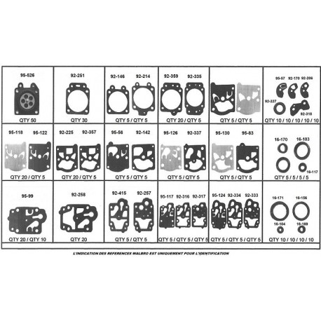 Pièces de carburateur Tronçonneuse Carburateur Membrane Pads Réparation  Pièces Dosage Diaphragme Joints pour Zama