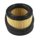 Filtre a air pour KAWASAKI FJ180V